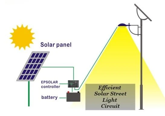 Solar-led-circuit Solar-led-circuit