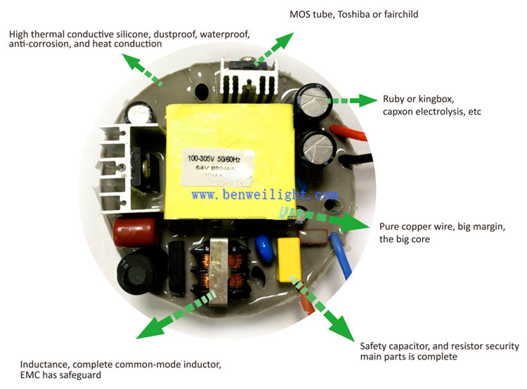 LED Corn Light-1 LED Corn Light-1