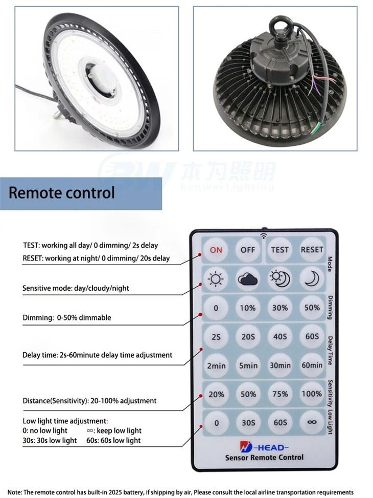 Led High Bay luči 200w