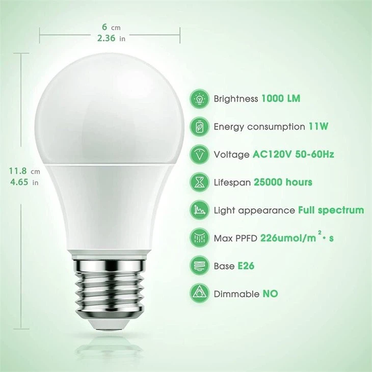full spectrum light bulbs details