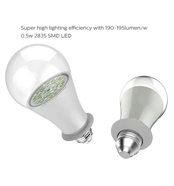 Vodoodporna LED svetilka za perutnino IP65 za hišo za perutnino