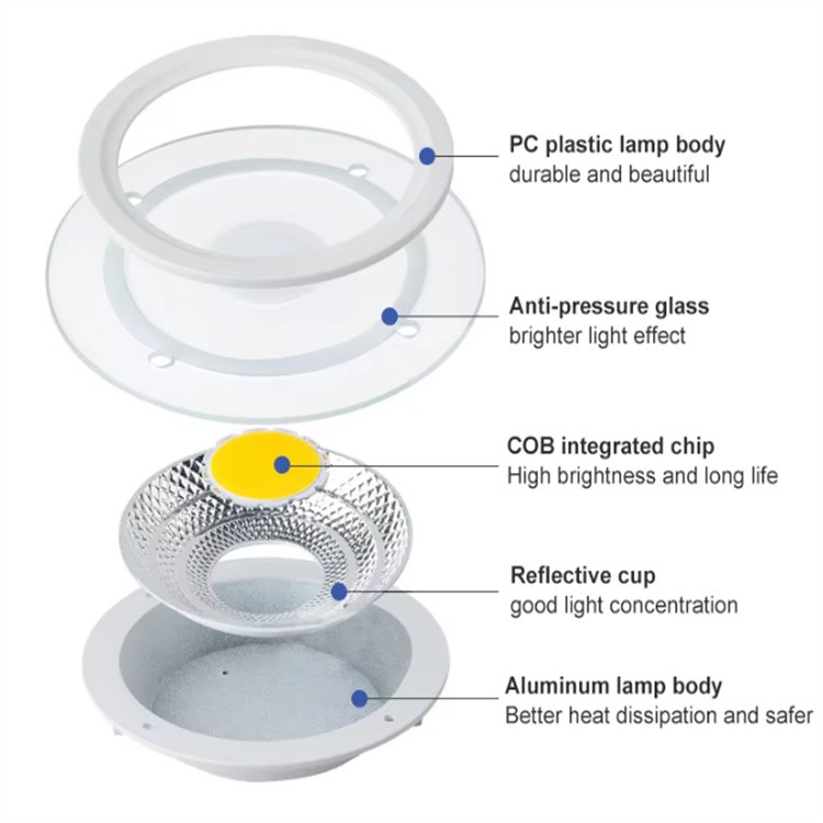 smart led downlights smart led downlights