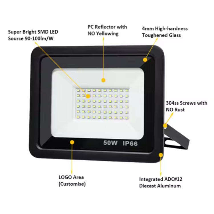 led flood light led flood light