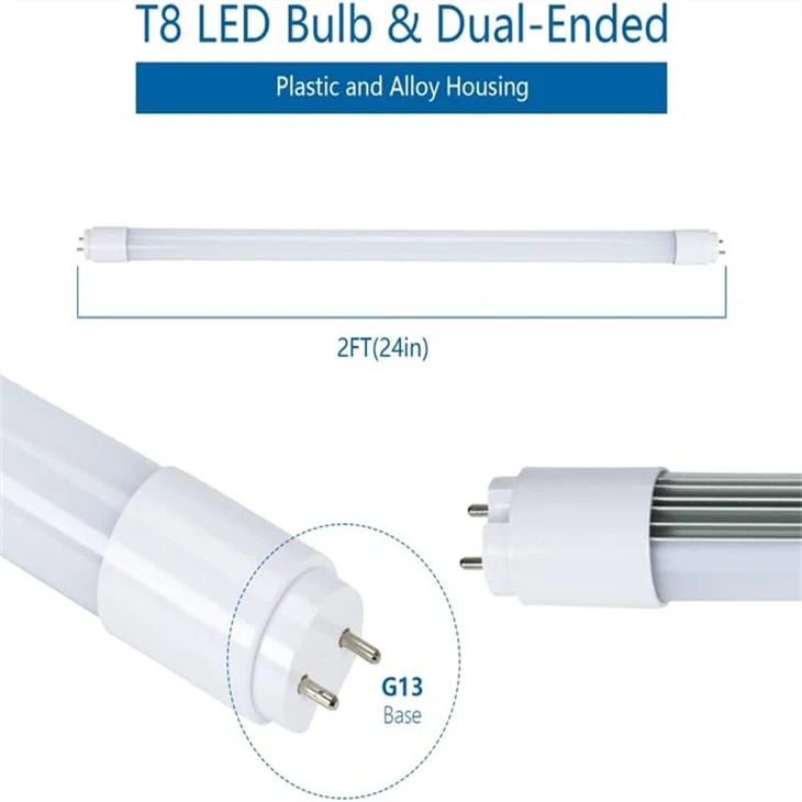 T8 LED Tube - 8FT Retrofit | T8/T12 suppliers